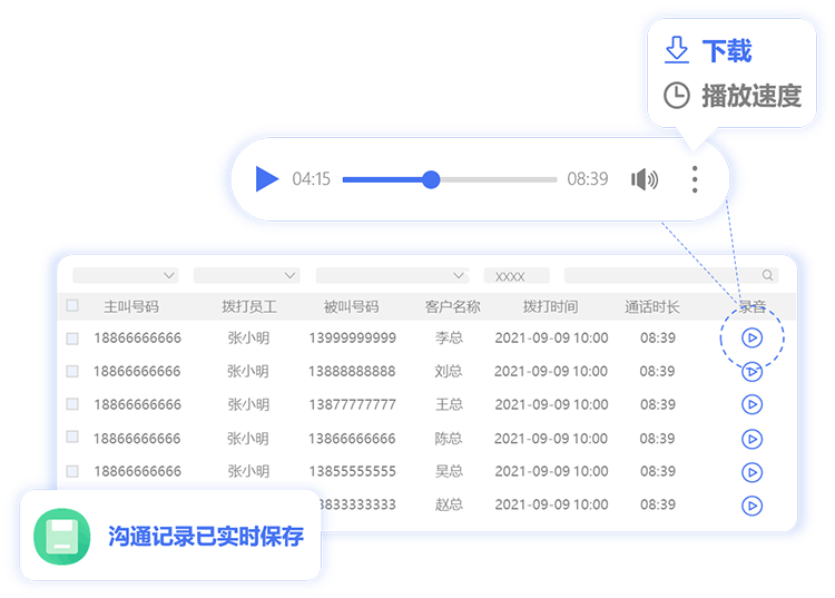 如何通过外呼防封系统来降低企业营销成本？